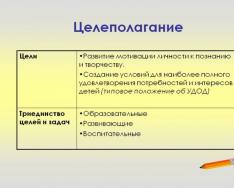 Определение целей и задач урока с учётом требований фгос к результатам обучения Как сформулировать тему урока по фгос